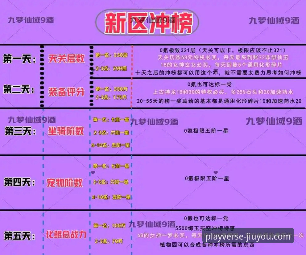 九游娱乐平台游戏体验详解